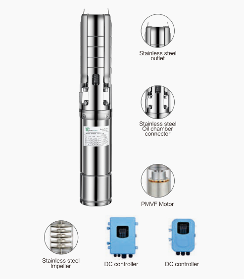 4"ACIDC BRUSHLESS SSIMPELLER SOLAR PUMP