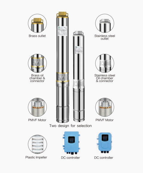 4"DC BRUSHLESS PLASTICIMPELLER SOLAR PUMP