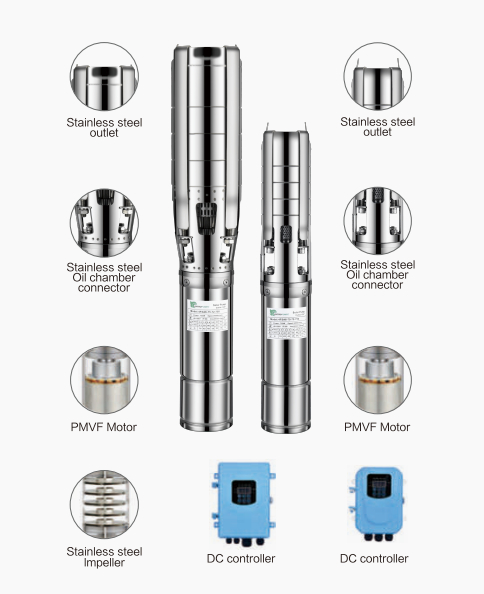 4"6"DC BRUSHLESS SSIMPELLER SOLAR PUMP