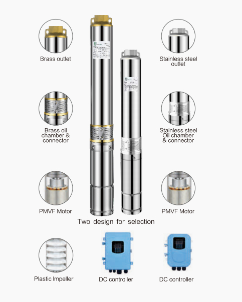 4"AC/DC BRUSHLESS PLASTICIMPELLER SOLAR PUMP